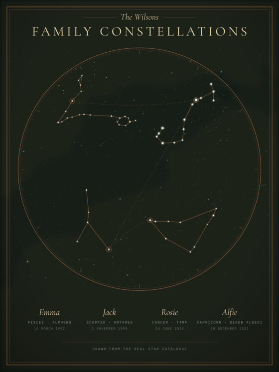 Family constellations — four members, copper night